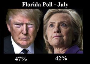 2-candidate-trump-vs-clinton-florida-poll-july-11